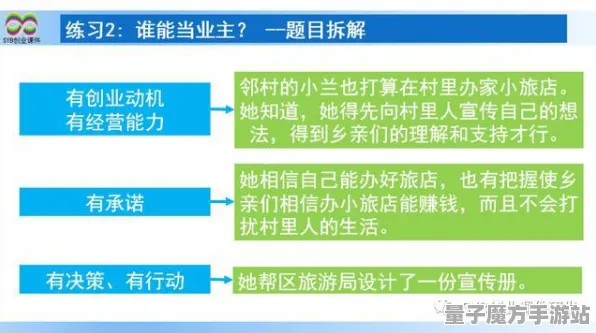 《跳一跳》2025版本更新！新角色解析独家内幕消息