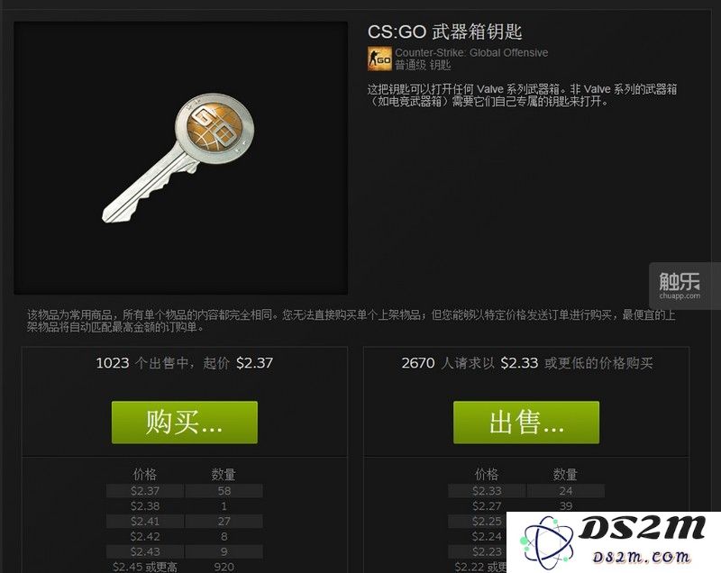 Steam平台缺乏类似网游金币的通用“货币”，《CSGO》的武器箱钥匙被用作硬通货