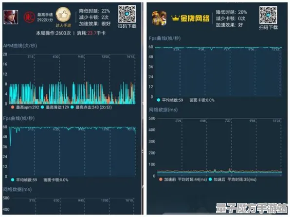 2025最新动态»双十一消消乐全新帧率提升，性能评测与对比分析看这里！