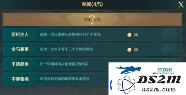 文明与征服秘闻成就有哪些