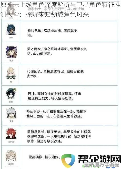 2025更新动态»原神新角色详解及硬件兼容性报告全面解析！