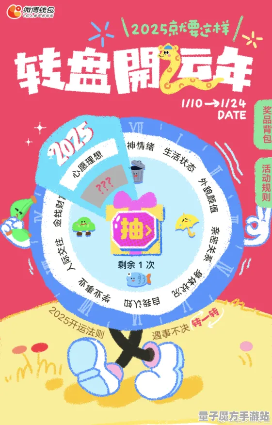 2025年最新进展 » 金币大富翁预购福利揭晓，实测数据快来查看！