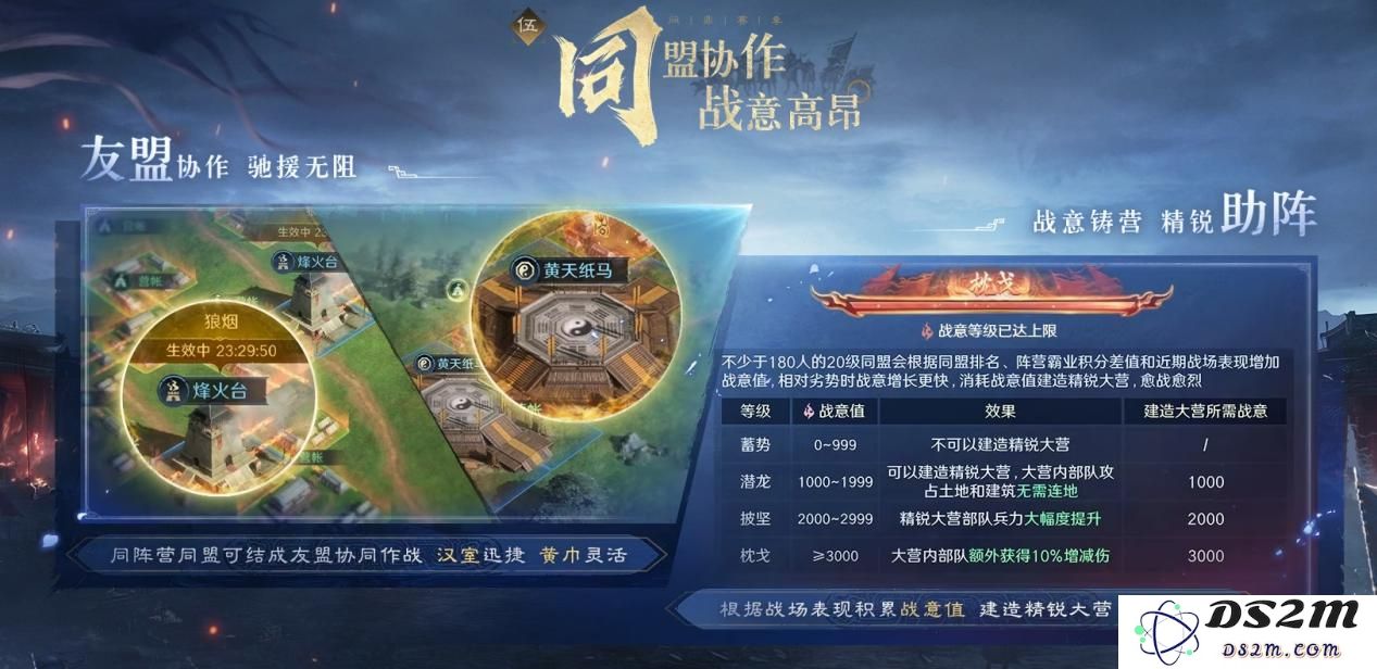 以优质内容打动玩家！好评如潮的《三国：谋定天下》S7赛季已上线