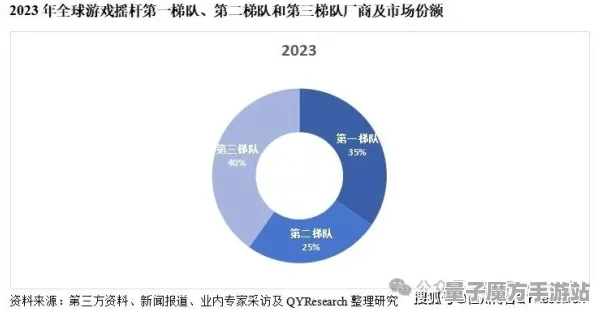 2025全球首发»竞技球球冲刺丨独家内容深度解析与技术剖析