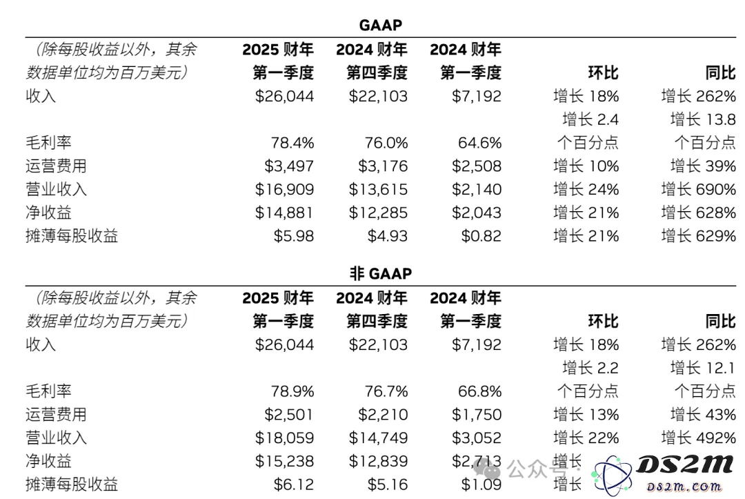 深度解析：国内AI创业生态面临的恶性循环，症结与可行出路的全面探讨