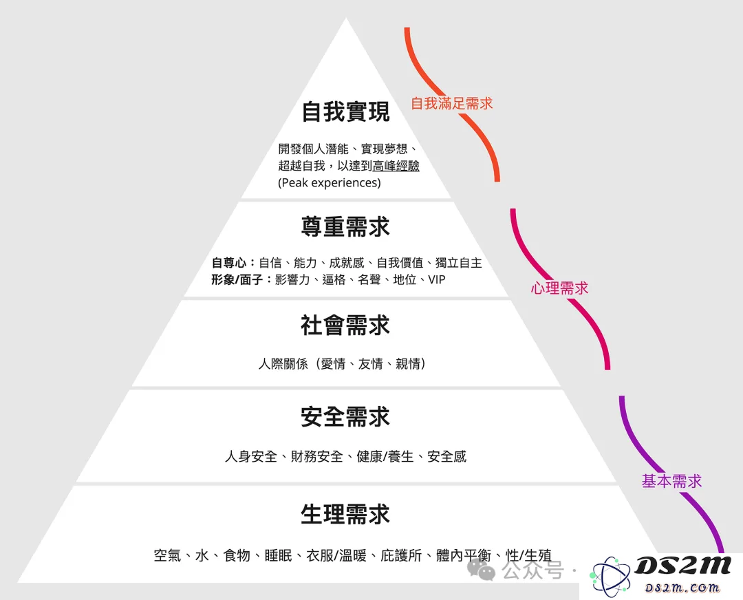 万字探讨：国内AI应用创业陷入恶性循环，问题在哪里，出路是什么？