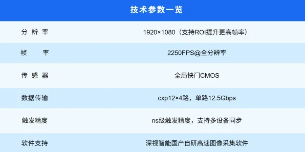 2025硬件革命深度追踪»跳一跳操作精度提升硬件兼容报告