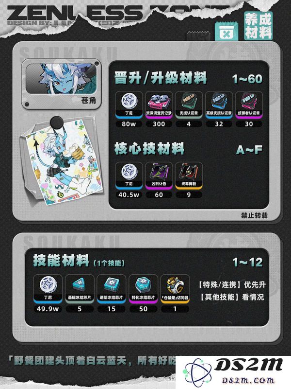 绝区零1.4苍角角色培养攻略 苍角配队阵容怎么搭配[多图]图片2