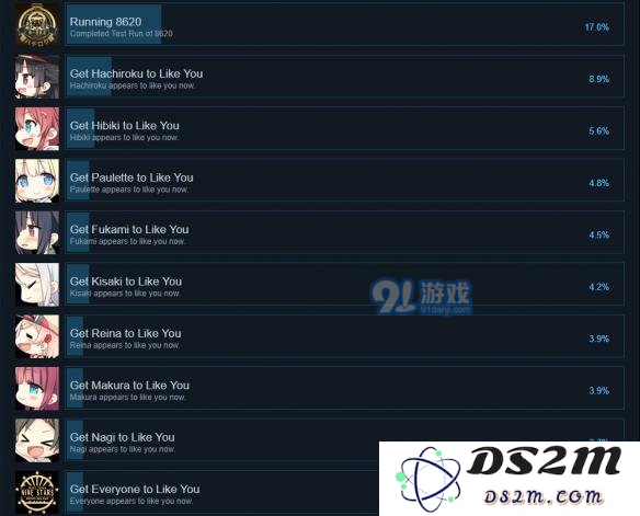 爱上火车steam全成就达成条件是什么 爱上火车steam全成就达成条件攻略分享