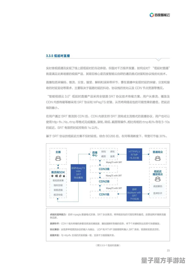 《球球冲刺》2025AI突破！场景生成技术深度技术解析
