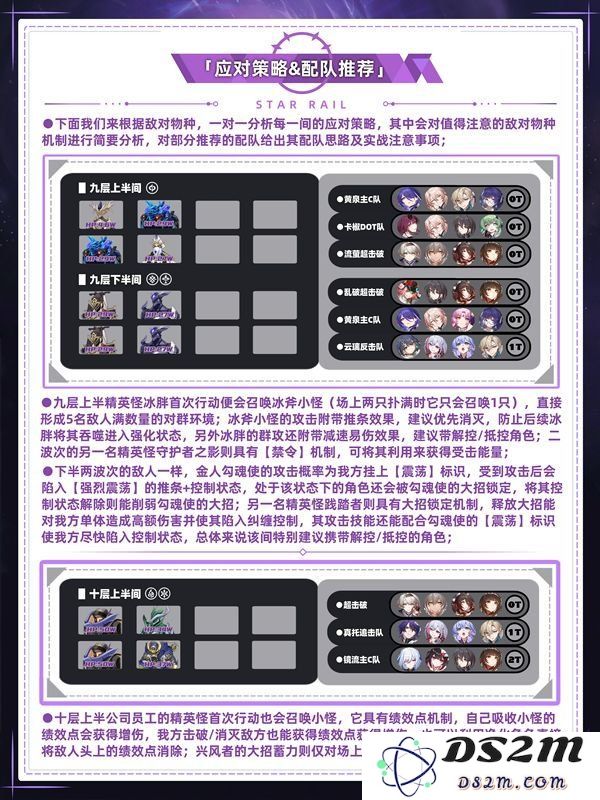 崩坏星穹铁道混沌回忆通关攻略 混沌回忆通关一图流[多图]图片5