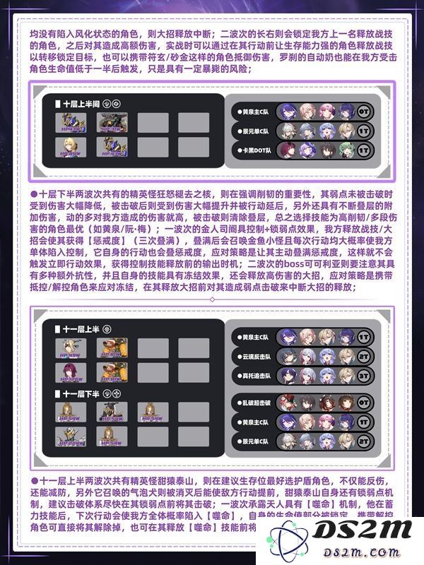 崩坏星穹铁道混沌回忆通关攻略 混沌回忆通关一图流[多图]图片6