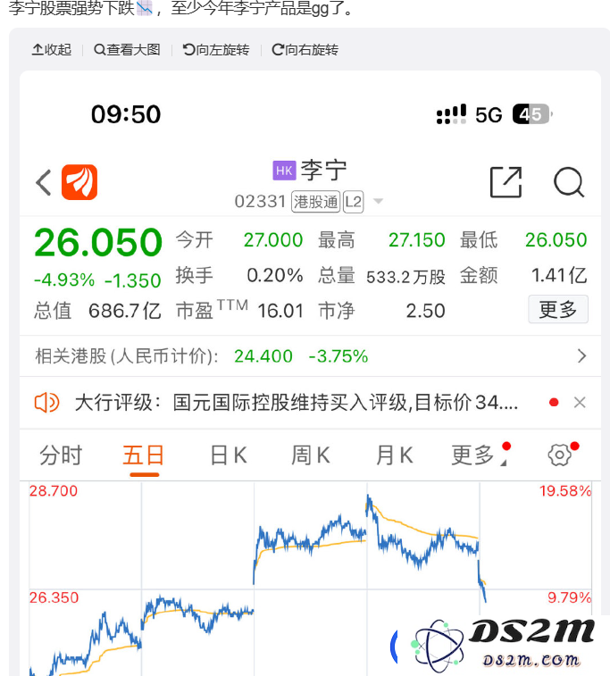 S13联赛LNG被T1零封