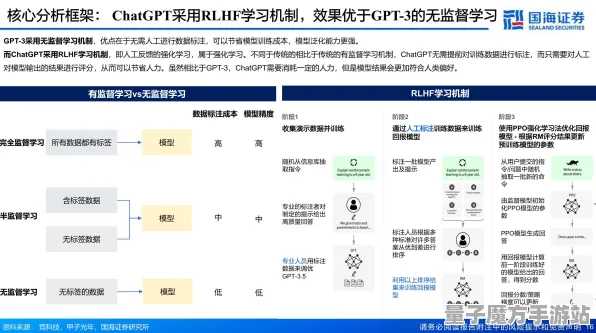 2025GDC深度解析»探索星空NPC行为建模的先进技术与应用