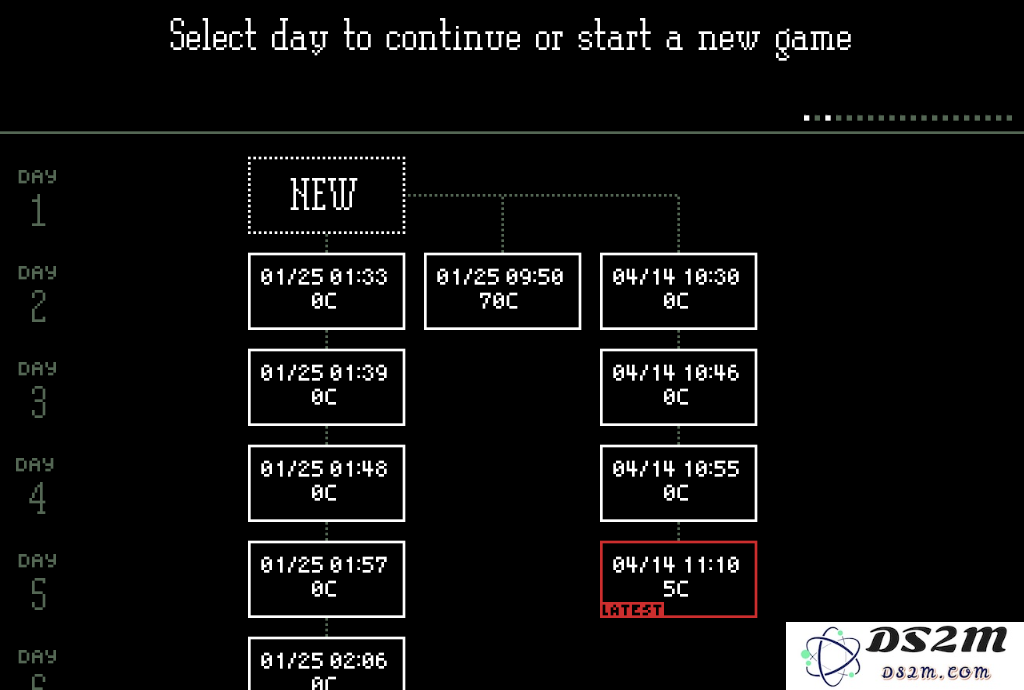 不同的选择会诞生出平行世界的我