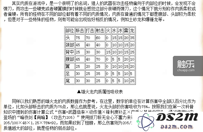 《怪物猎人》系列有着十分复杂的伤害公式