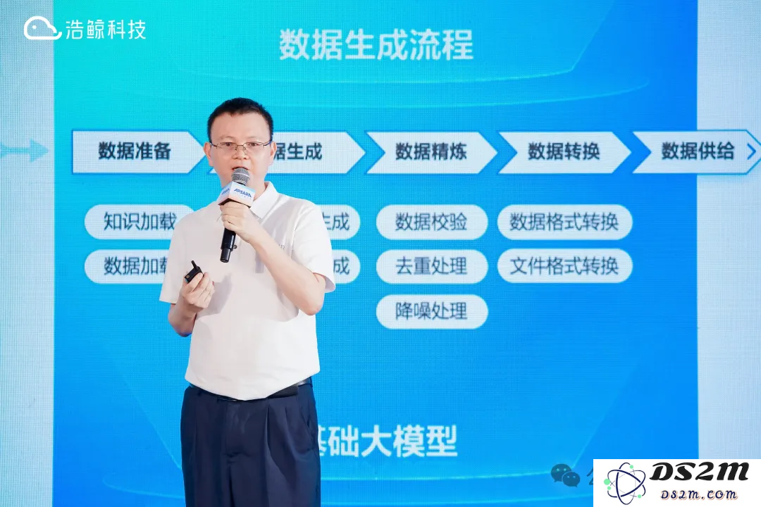 浩鲸科技推出鲸智BI大模型，探索从算法创新到实际应用的价值实现路径