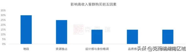 2025最新动态»英雄联盟手游独占内容解析，实测数据曝光速看！