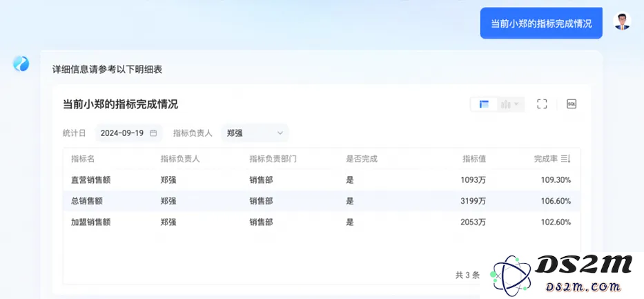 解码瓴羊：一群最懂数据的人如何让AI真正无处不在？