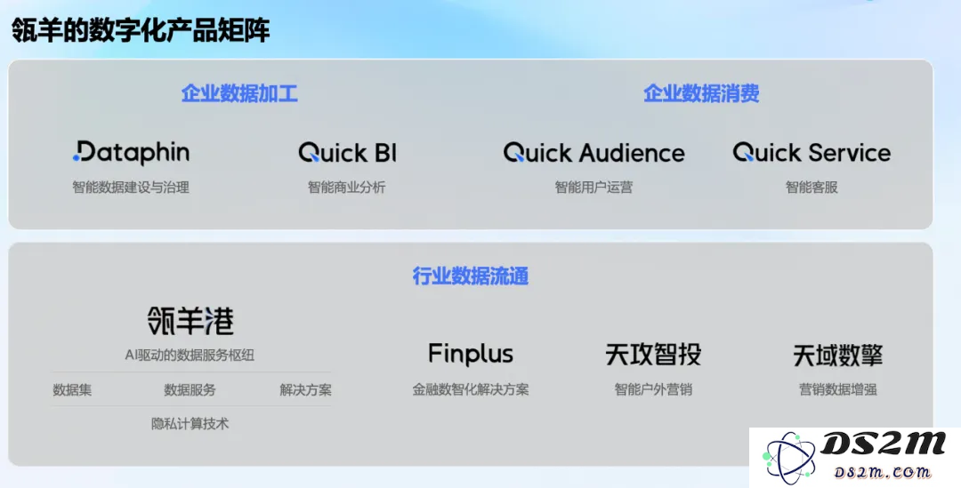 解码瓴羊：一群最懂数据的人如何让AI真正无处不在？