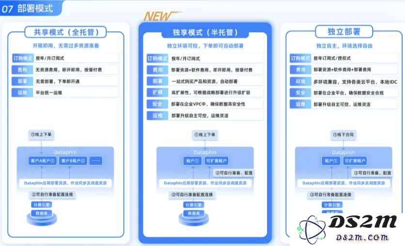 解码瓴羊：一群最懂数据的人如何让AI真正无处不在？