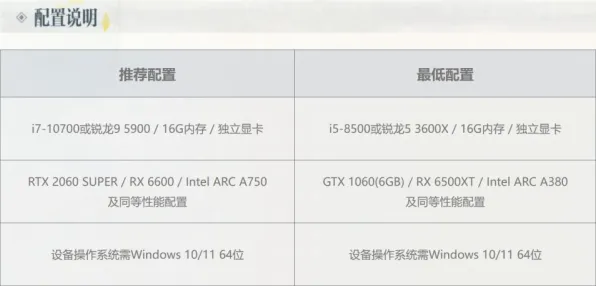 2025硬件革命»原神丨外设深度适配，深度技术解析