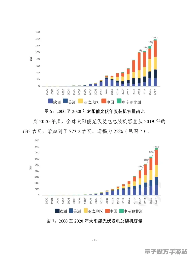 2025最新动态»金币大富翁实时全局光照，实测数据曝光速看！