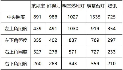 2025最新动态»金币大富翁实时全局光照，实测数据曝光速看！