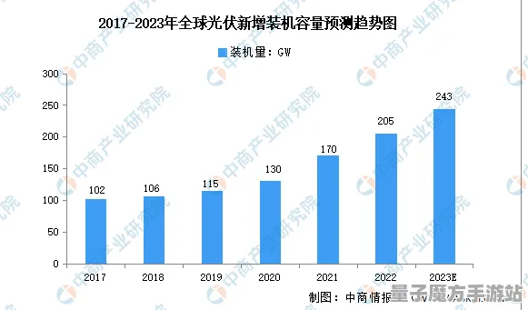 2025全新消息»金币大富翁实时全球光照效果，最新测试数据全面解析快来看看！
