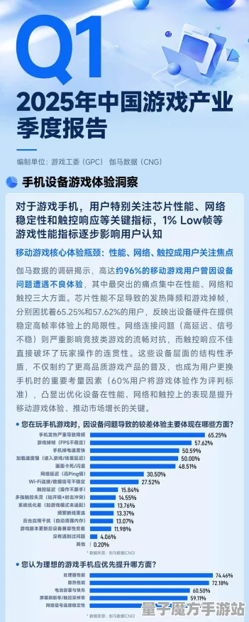 2025最新动态»王者荣耀跨平台联机，实测数据曝光速看！
