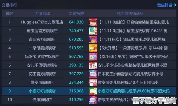2025游戏全球首发丨双十一消消乐如何实现独占内容解析？硬件兼容报告