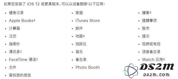 如果在 iPhone 桌面上无法找到应用图标，该如何排查和恢复？