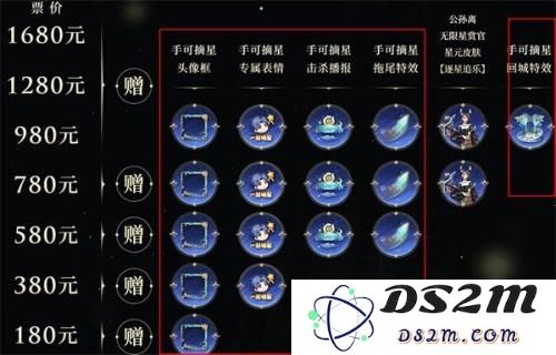《王者荣耀》手可摘星特效获取方法：如何获得这闪耀的宇宙之星？