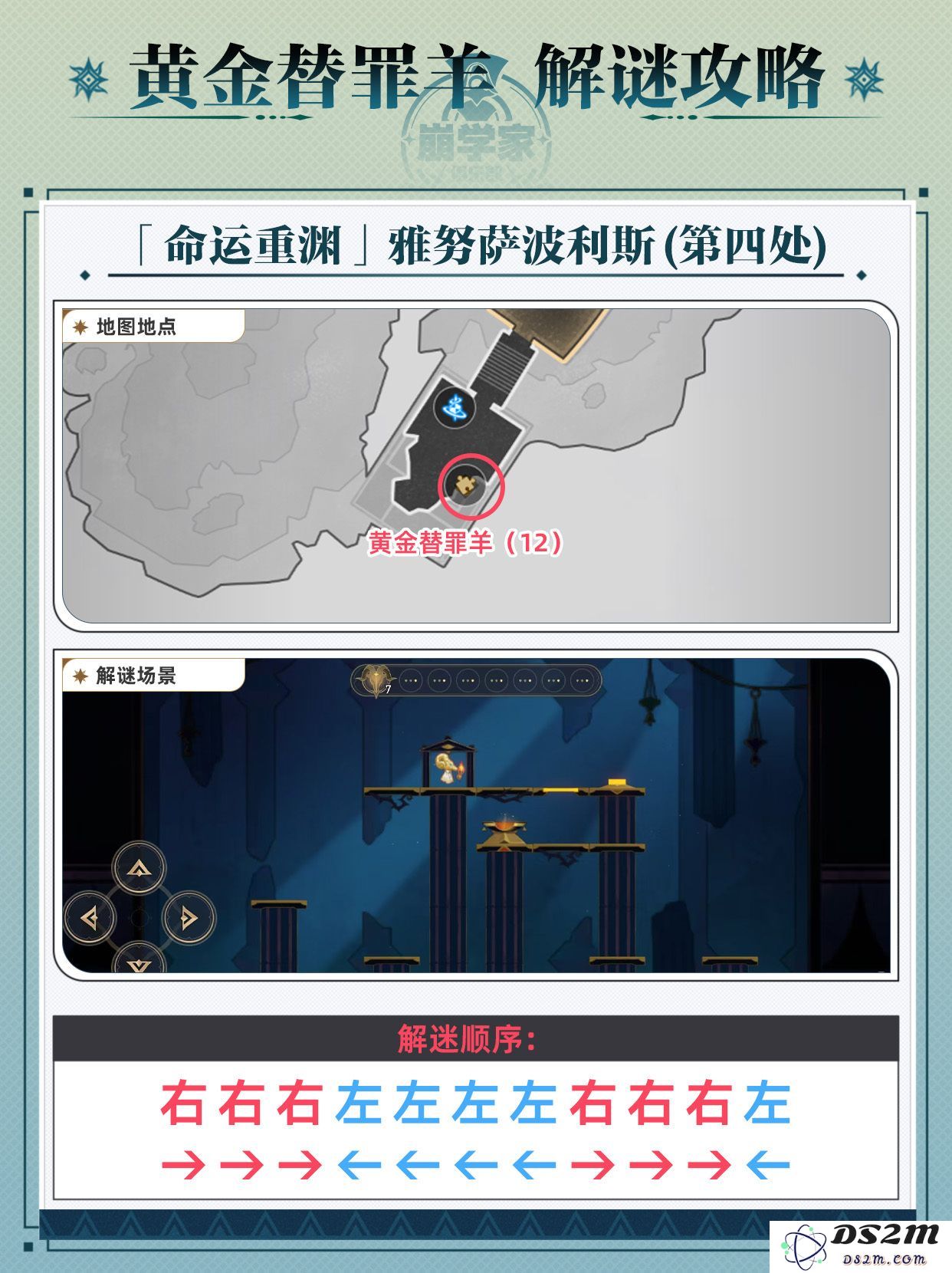 崩坏星穹铁道黄金替罪羊怎么玩 黄金替罪羊16关攻略大全[多图]图片13
