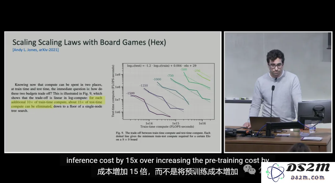 o1核心作者演讲：激励AI自我学习，比试图教会AI每一项任务更重要
