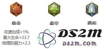 《王者荣耀》S27赛季白起最强出装：战斗力爆炸？百发百中