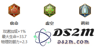 《王者荣耀》S27赛季东皇太一最强出装：掌控全场的神秘法则？ 不可或缺的核心选择