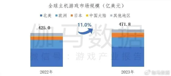 2025全球首发深度追踪»全民烧脑新版文化本地化玩家实测报告