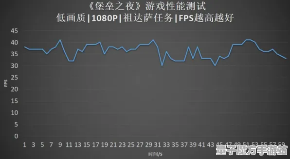 2025硬件革命：欢乐斗地主外设全面深度适配实测数据曝光，游戏性能再上新台阶