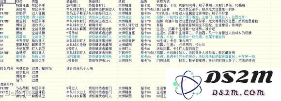 《传奇十一人》尤文图斯V9以下玩家心得