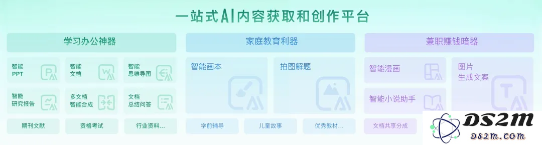 一款15年历史的大厂产品，如何在AI时代“杀”到榜一