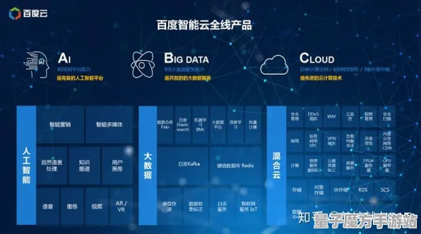 2025游戏AI革命丨创意引擎如何在场景生成技术上实现重大突破？优化策略全面揭秘