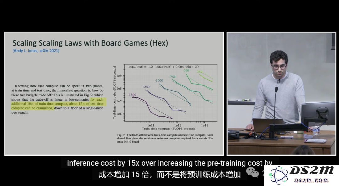 o1核心作者MIT演讲：激励AI自我学习，比试图教会AI每一项任务更重要