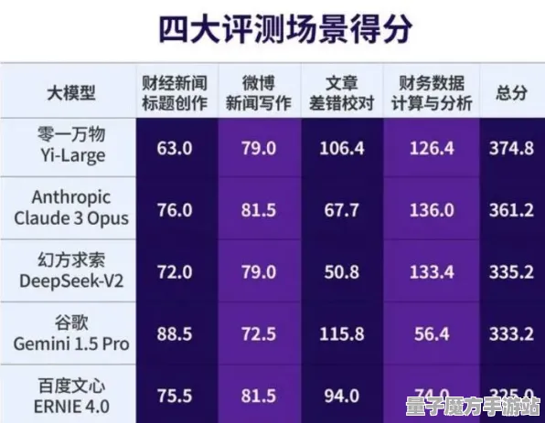 2025GDC现场实测全解析»成语小秀才NPC行为建模细节曝光，数据真实揭秘