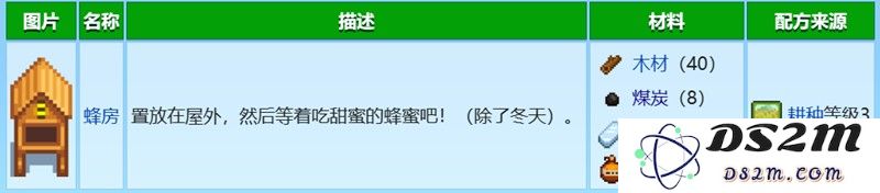 星露谷物语枫糖浆怎么获得 枫糖浆获取方法详解：了解制作秘诀！乐趣无限