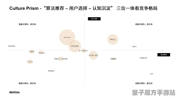 2025全球精彩首发现场»全民智力挑战新版文化本土化全面解析，实测数据揭晓