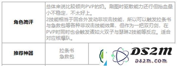 第七史诗艾雷娜好用吗