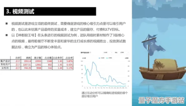 《双十一消消乐》2025GDC直击！NPC行为建模玩家实测报告