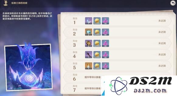 原神兰那罗的世界任务攻略