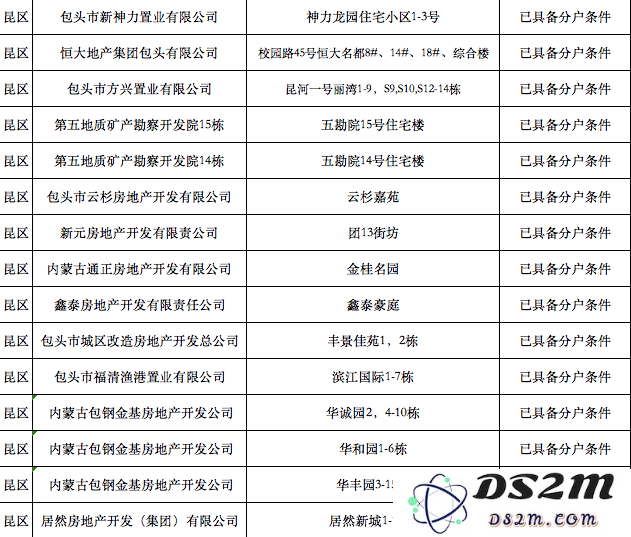 英雄联盟转区隐藏分机制为何重要，玩家如何有效利用这一系统提升游戏体验
